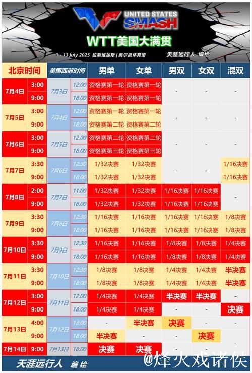 体育赛历——全年精彩赛事一图尽览
