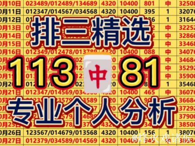 014期李太阳排列三预测:大小比分析与推荐 014期李太阳排列三预测:大小比分析与推荐