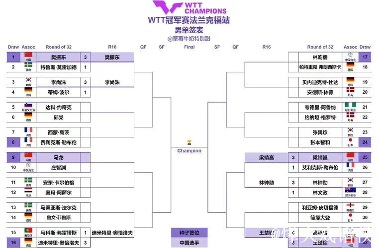1月13日红王赛事分析：法兰克福客场挑战期待抢分