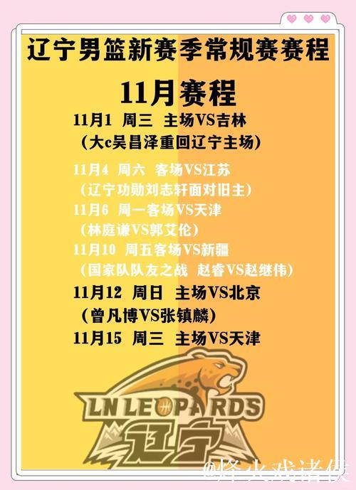 中国男篮启程亚洲杯 辽宁队无球员入选大名单 中国男篮启程亚洲杯 辽宁队无球员入选大名单