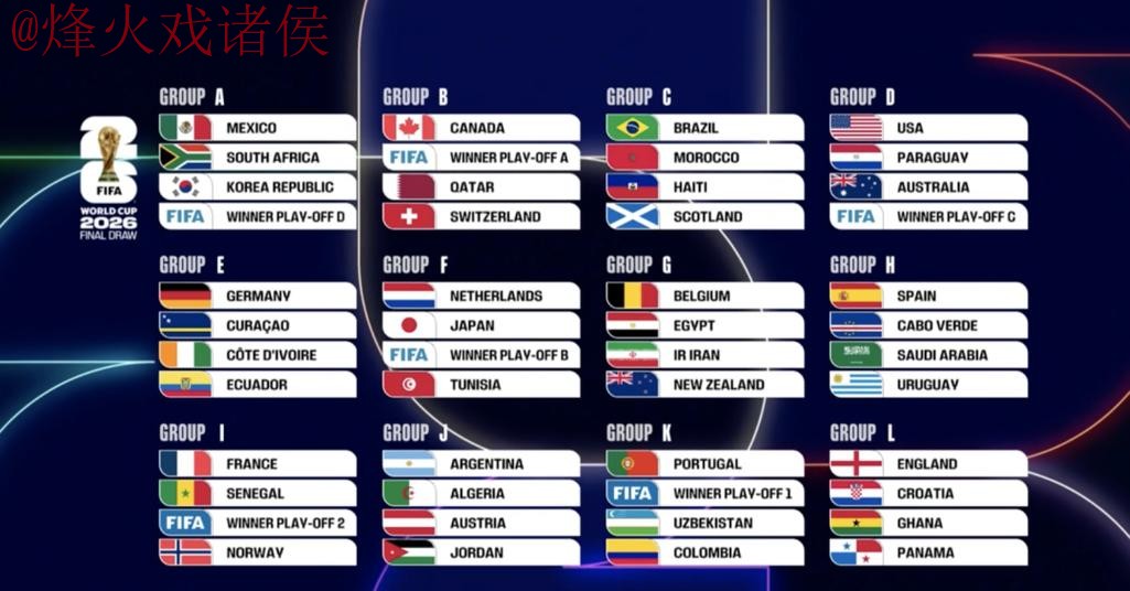 世界杯比分最新 世界杯比分最新