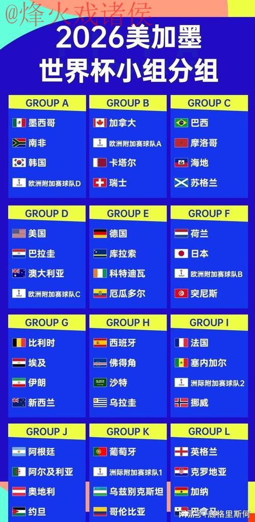 世界杯比分最新 世界杯比分最新