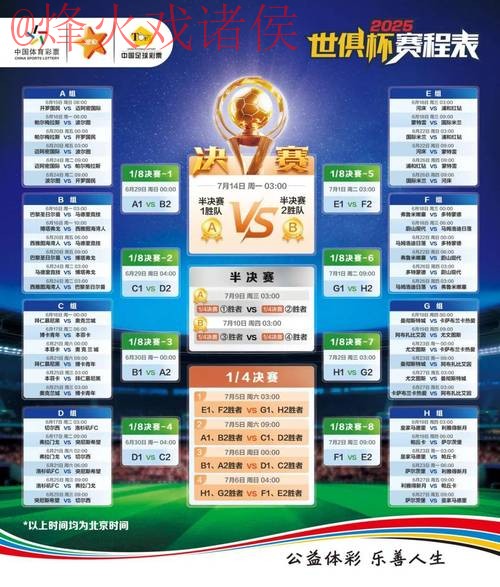 世界杯竞猜排行