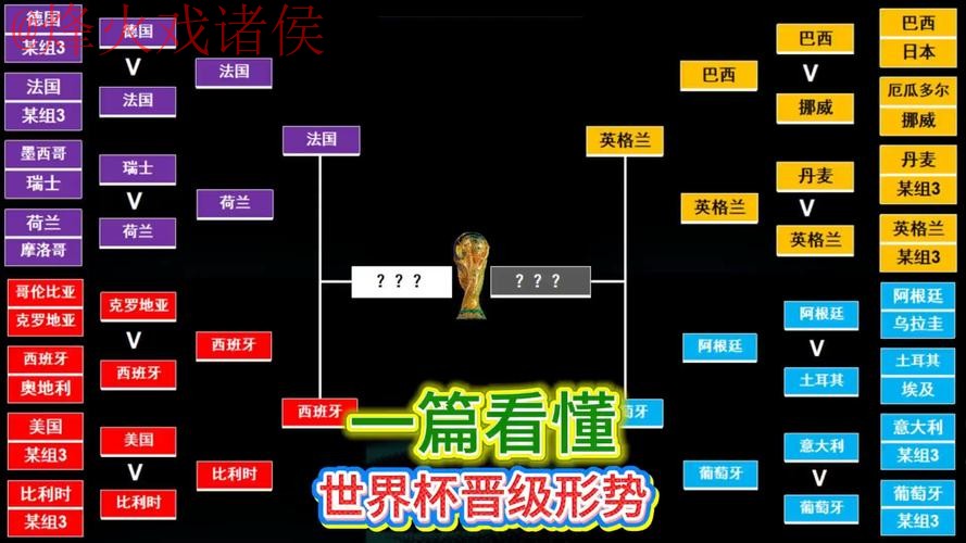 世界杯盘口技巧全站