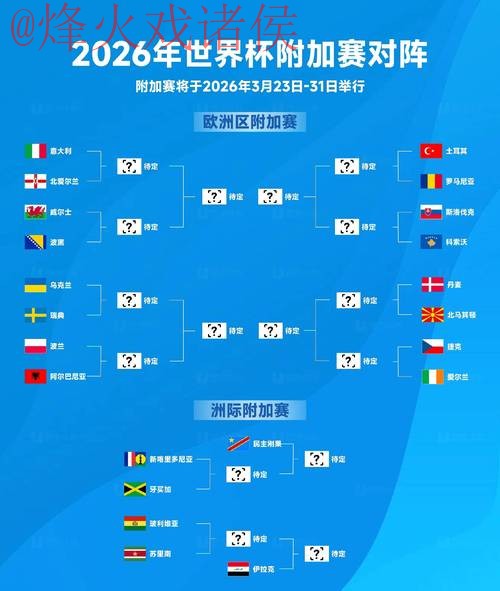 2026世界杯比分教程最新网址 2026世界杯比分教程最新网址