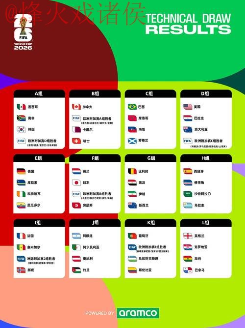 2026世界杯盘口APP热门 2026世界杯盘口APP热门